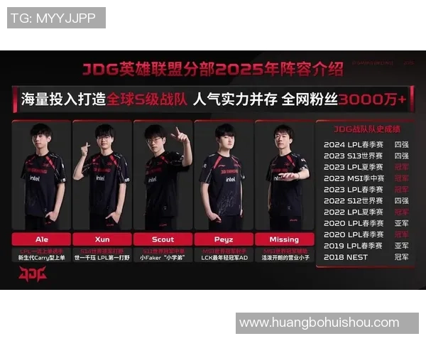 独家解析：JDG战队实力对比与未来发展潜力分析