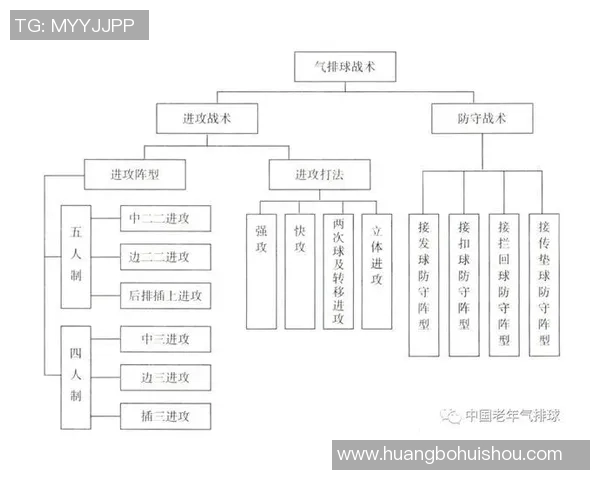 深度解析上海排球队员个人能力对比与战术影响分析