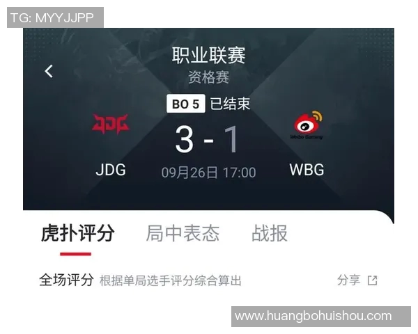 青年赛分析:JDG战术表现的深度解读与未来展望 青年赛分析:JDG战术表现的深度解读与未来展望