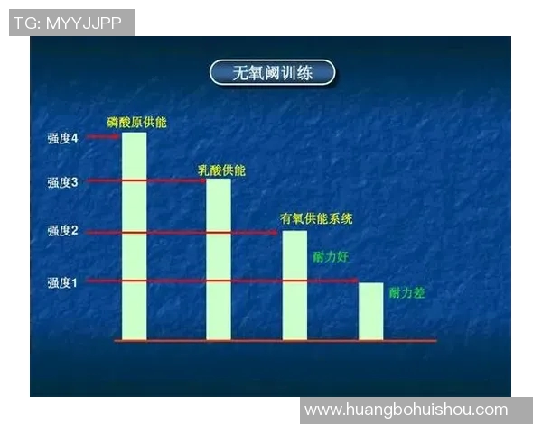 重庆羽毛球队的盯防体系与羽毛球战术的深度解析与应用探讨 重庆羽毛球队的盯防体系与羽毛球战术的深度解析与应用探讨