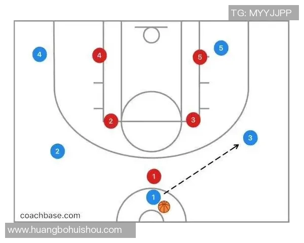 上海篮球队战术解析：从进攻布局到防守策略的全面探讨