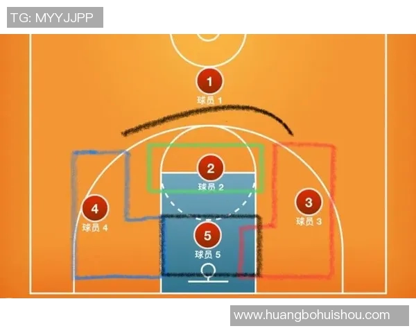 广州篮球队区域防守分析及其对比赛结果的影响探讨 广州篮球队区域防守分析及其对比赛结果的影响探讨