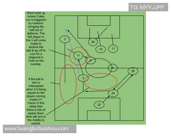 张秀英独家分享:深入解析足球技巧与战术心得 张秀英独家分享:深入解析足球技巧与战术心得