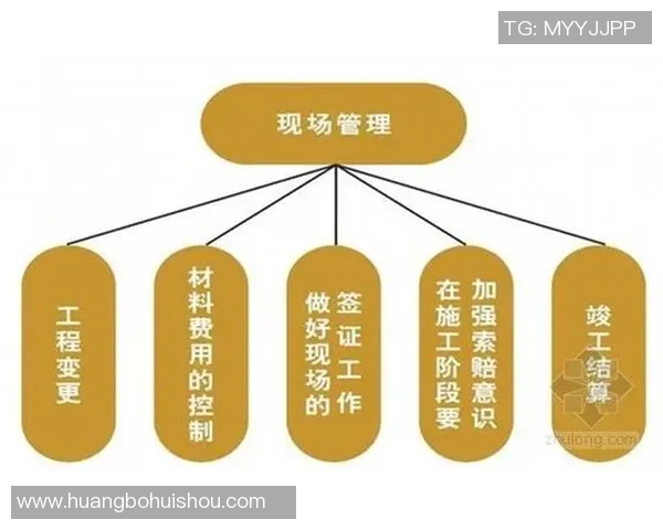 成都足球队的战术意识与团队协作探讨及其对未来发展的影响分析