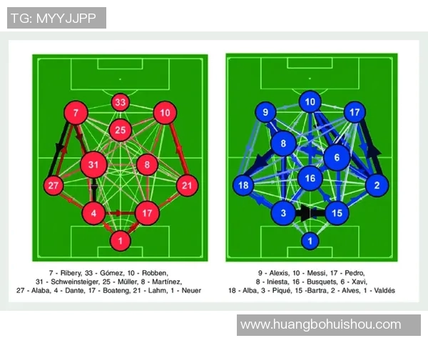 西安足球队中路突破分析及其对比赛结果的影响探讨 西安足球队中路突破分析及其对比赛结果的影响探讨