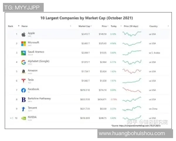 俄罗斯与沙特比赛数据分析及结果总结探讨