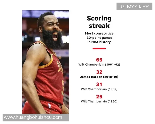 雷霆与魔术激战三十场精彩对决全场回顾与精彩瞬间分析