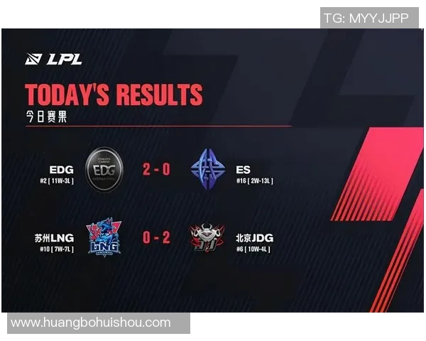 青年赛最新积分榜揭晓LNG战队以62分稳居第一名 青年赛最新积分榜揭晓LNG战队以62分稳居第一名