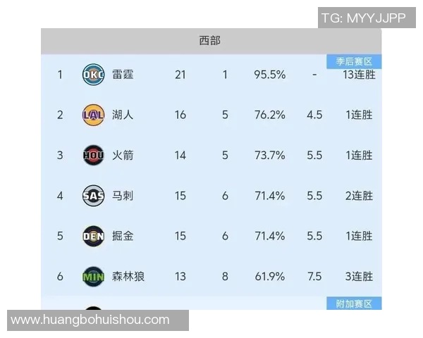 湖人对阵猛龙精彩直播网站推荐及比赛分析一览