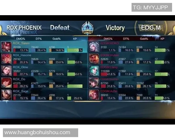 王者荣耀最新实力排行榜揭晓EDG战队荣登第七名引发热议